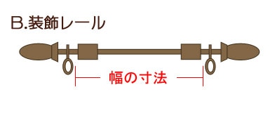 装飾レールの場合
