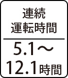 連続運転時間:5.1～12.1時間